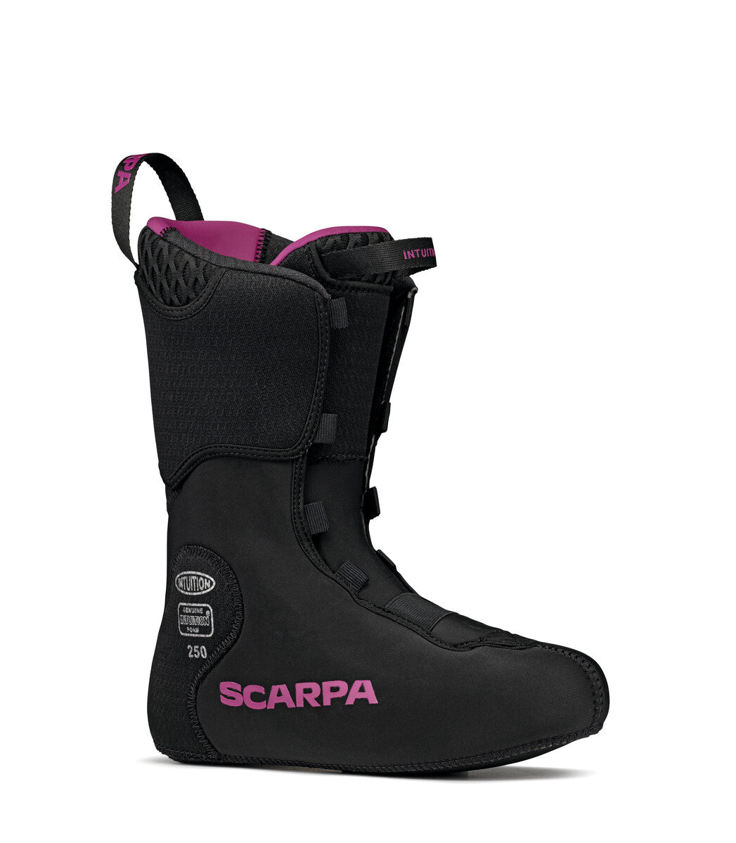 GEA RS (FALL 2021) - Image 8